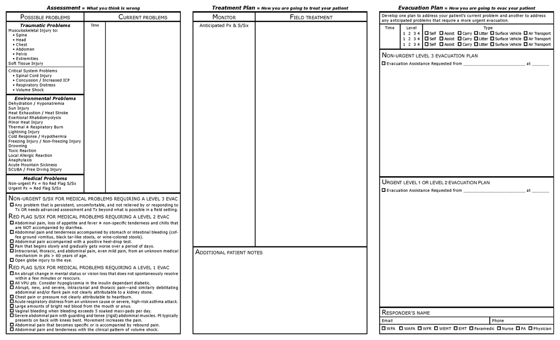 printable-free-soap-note-template-classles-democracy