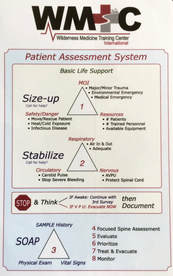 Wilderness Medicine Training Center Patient Assessment Sticker 